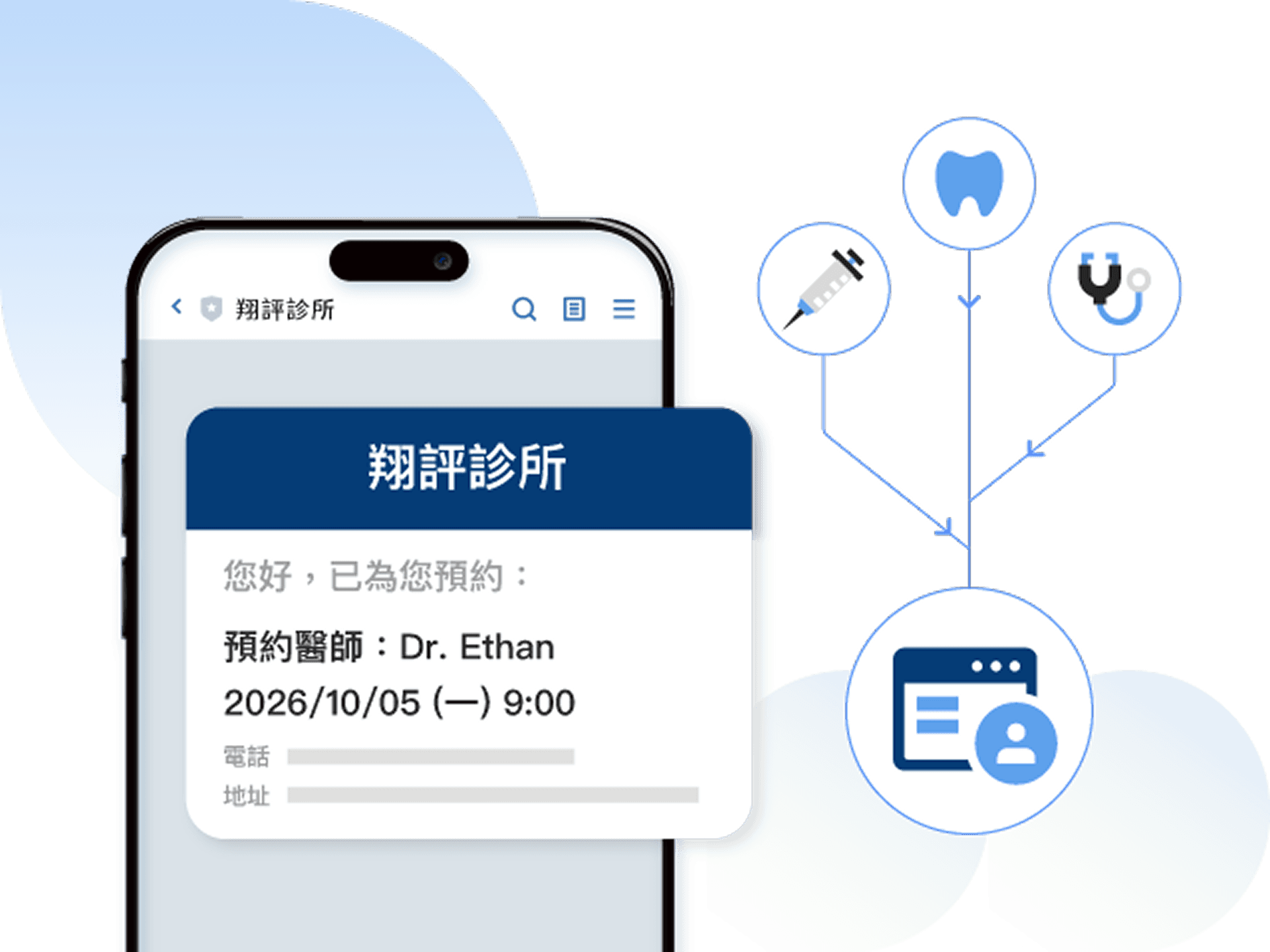 整合全科別 19+ 診所病歷系統